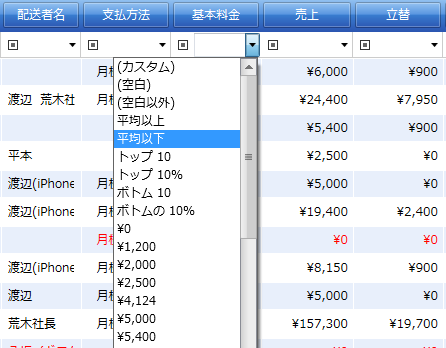 基本料金のフィルターセルをドロップダウン