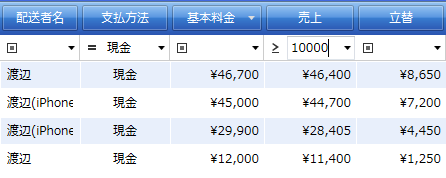 基本料金を5,000円以下で絞り込み