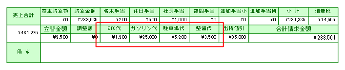 帳票の出力結果